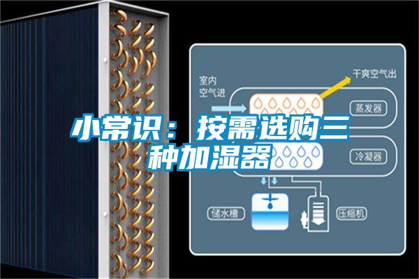 小常識:按需選購三種加濕器