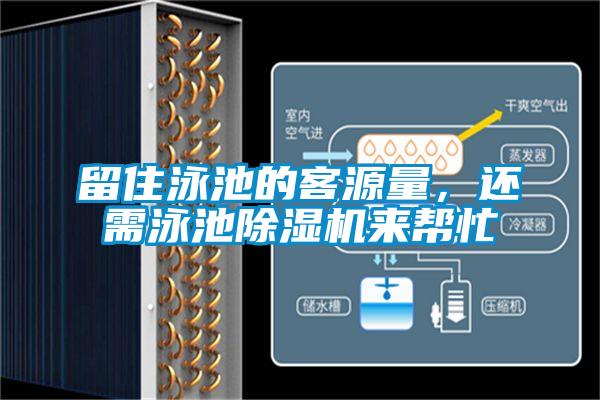 留住泳池的客源量,還需泳池除濕機(jī)來(lái)幫忙