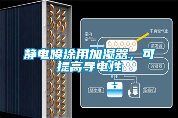 靜電噴涂用加濕器,可提高導電性