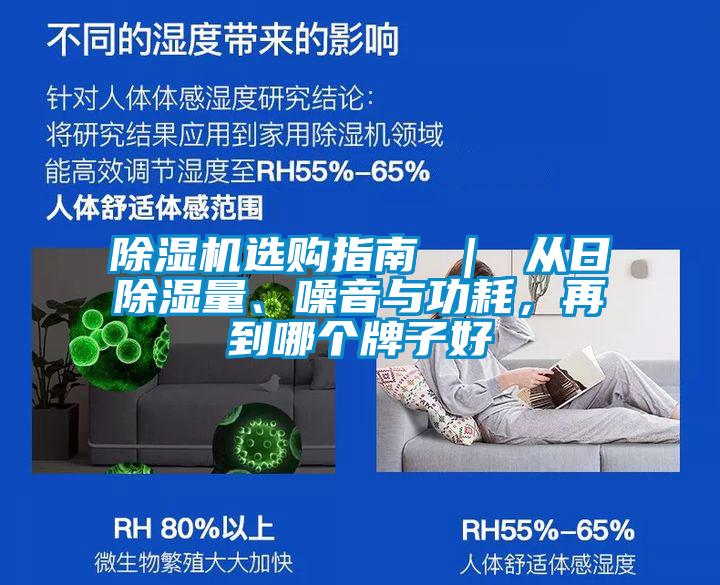 除濕機(jī)選購(gòu)指南 | 從日除濕量、噪音與功耗,再到哪個(gè)牌子好