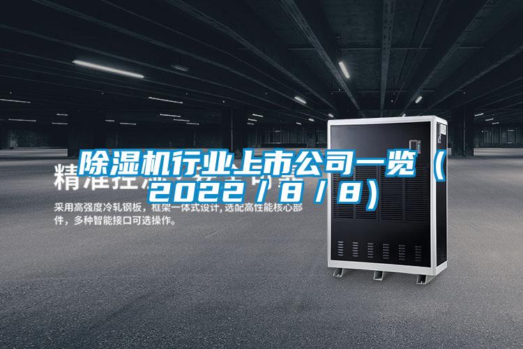 除濕機(jī)行業(yè)上市公司一覽(2022/8/8)