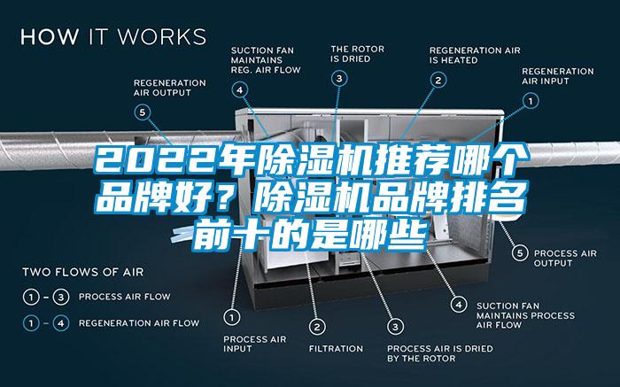 2022年除濕機推薦哪個品牌好？除濕機品牌排名前十的是哪些
