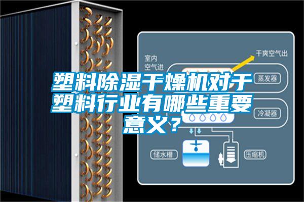 塑料除濕干燥機對于塑料行業(yè)有哪些重要意義？